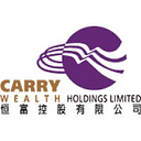 Carry Wealth Holdings Limited logo