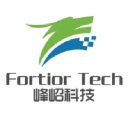 Fortior logo