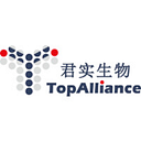 Shanghai Junshi Biosciences Co., Ltd. logo