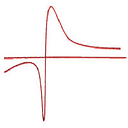 Tanwan Inc logo