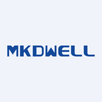 MKDWELL Tech Inc. logo