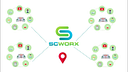 SCWorx Corp.